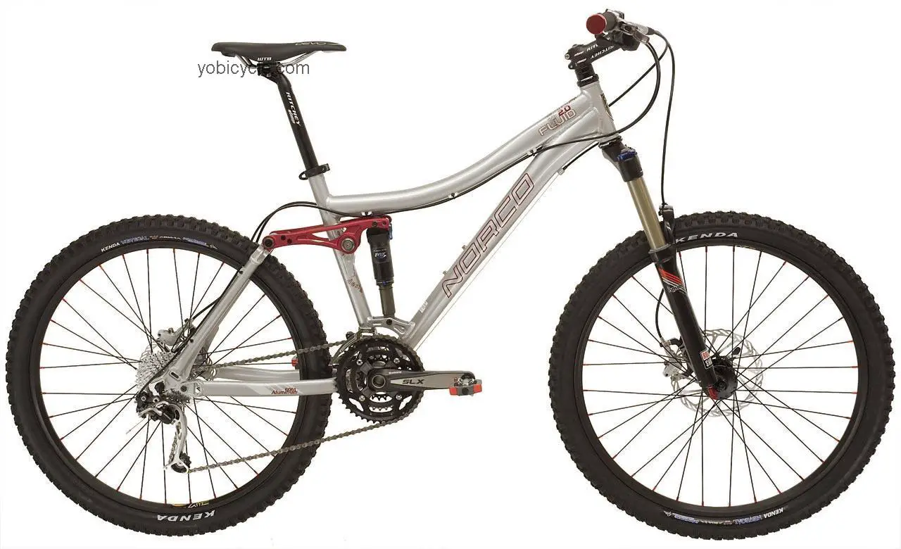 Norco Fluid Two competitors and comparison tool online specs and performance