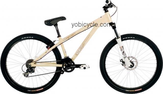Norco  Havoc Technical data and specifications