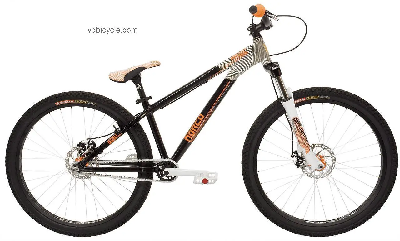 Norco  Havoc Technical data and specifications
