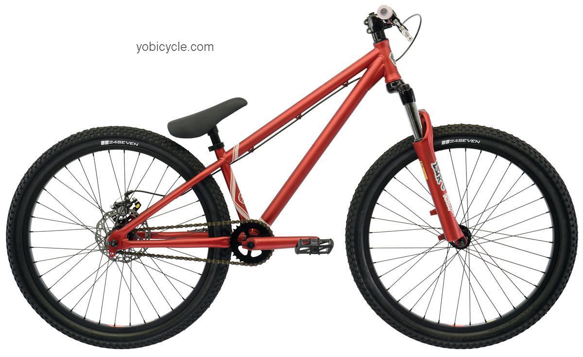 Norco  Havoc 24 Technical data and specifications