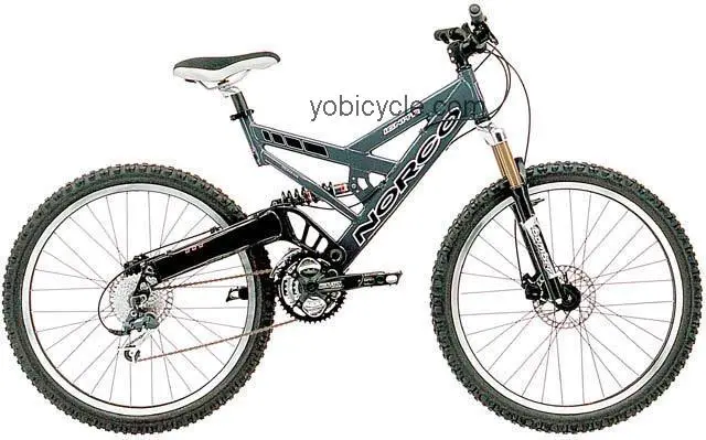 Norco  Ignite Technical data and specifications