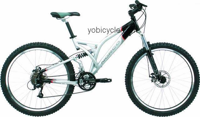 Norco  Ignite Technical data and specifications