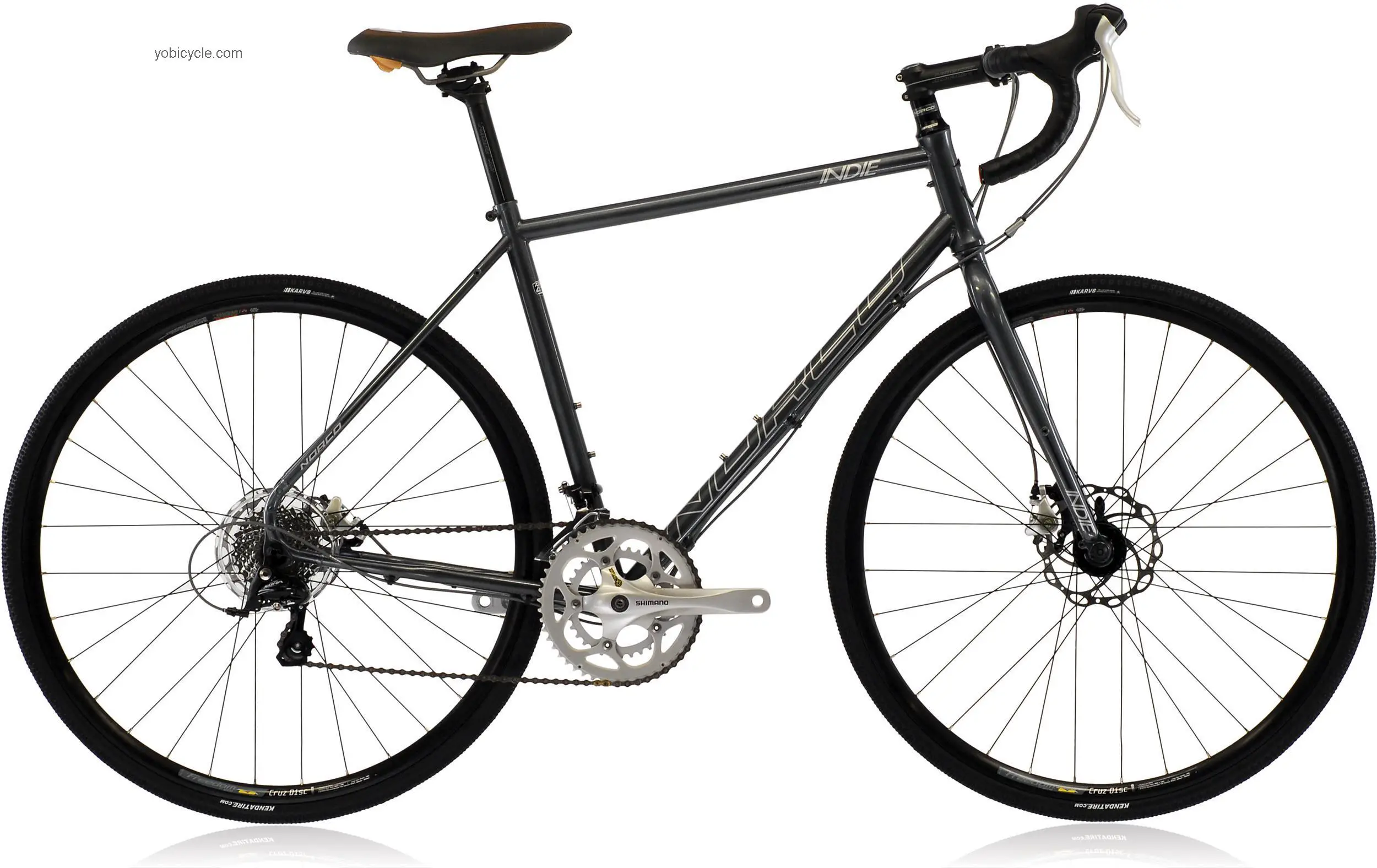 Norco Indie Drop 2 competitors and comparison tool online specs and performance