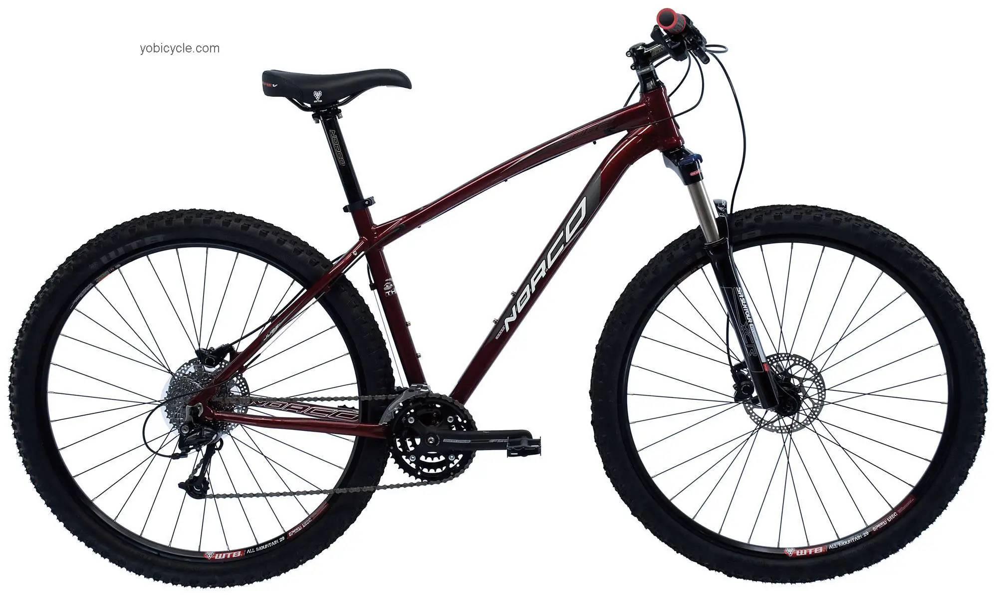 Norco Jubei 3 competitors and comparison tool online specs and performance