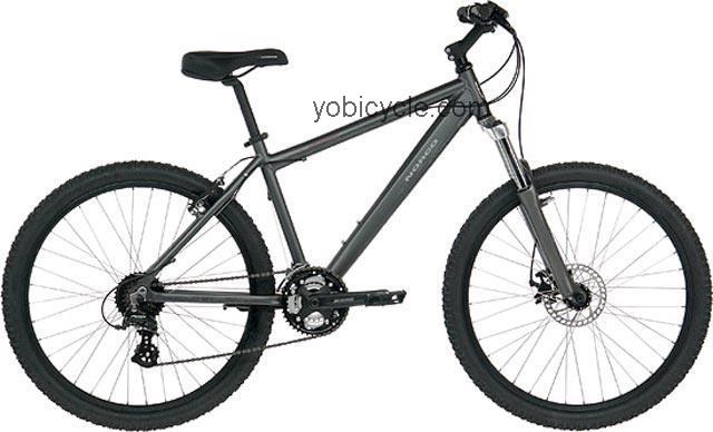 Norco  Katmandu Technical data and specifications