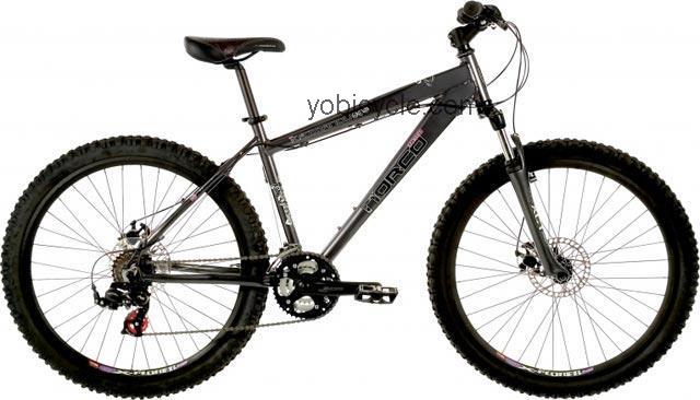 Norco Katmandu 2008 comparison online with competitors