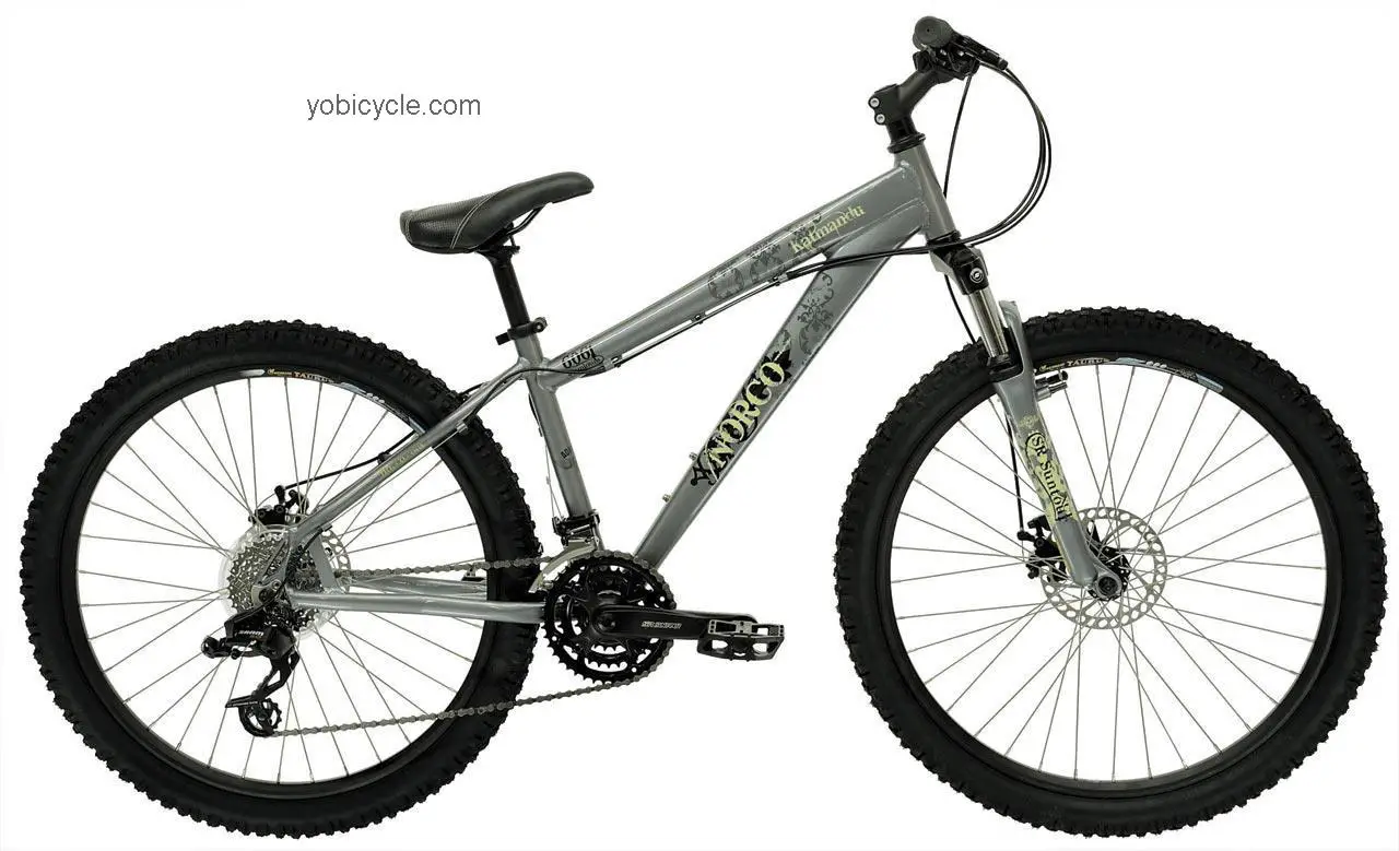 Norco  Katmandu Technical data and specifications