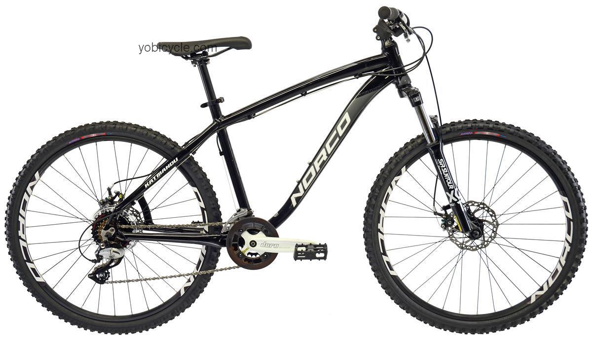 Norco  Katmandu Technical data and specifications