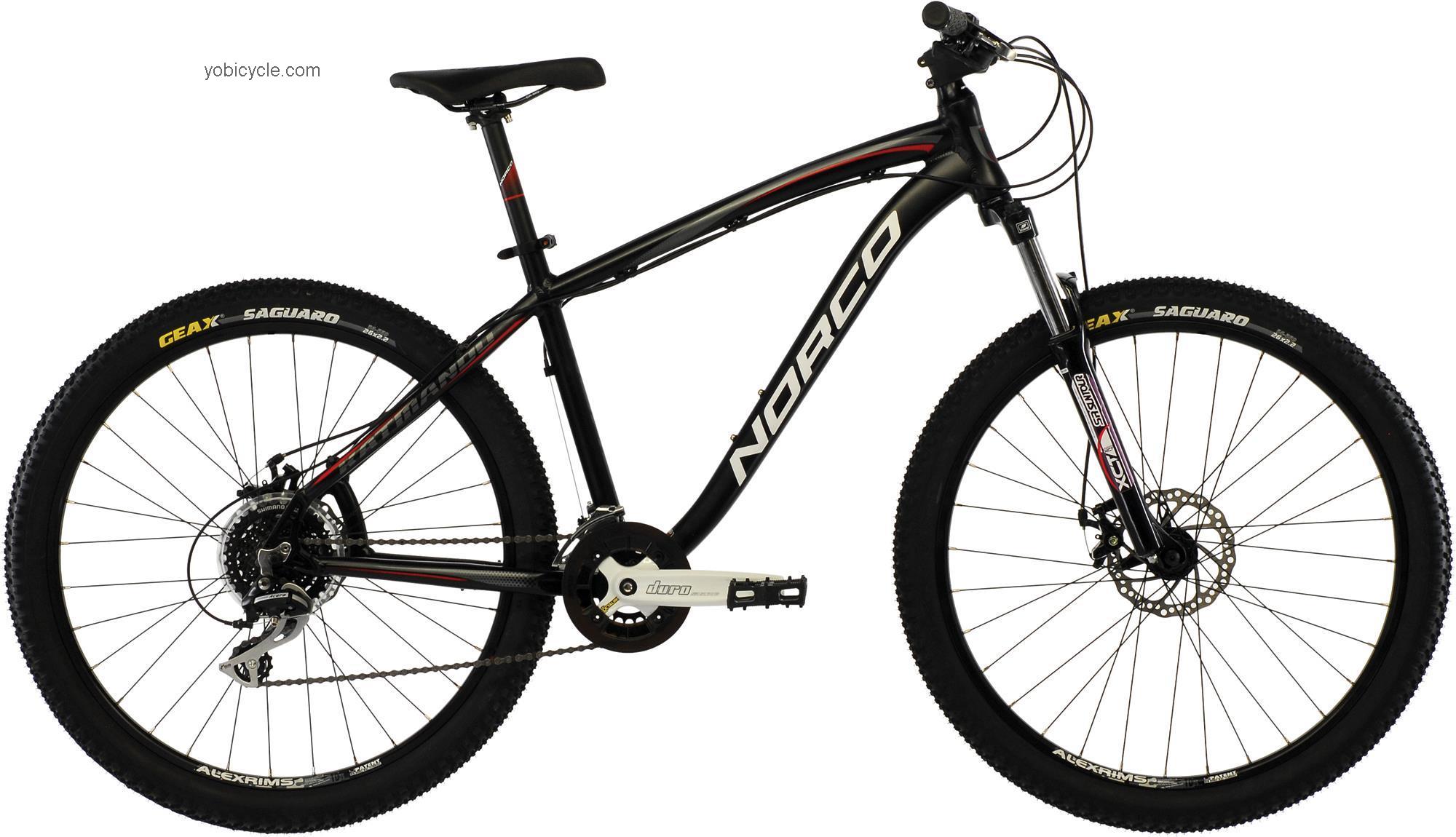 Norco  Katmandu Technical data and specifications