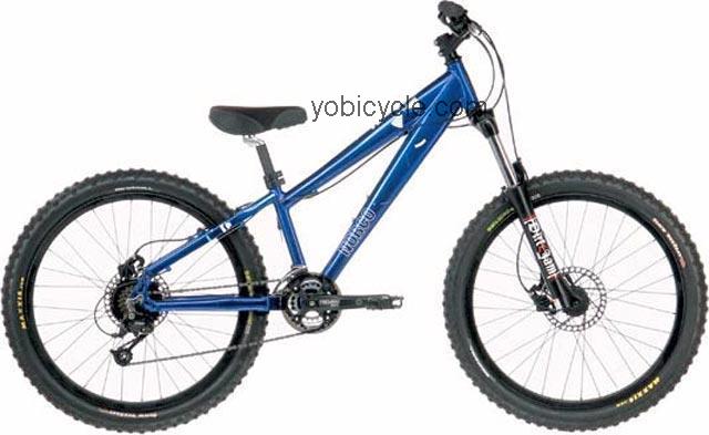 Norco  Kompressor Technical data and specifications