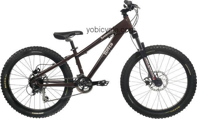 Norco Kompressor 2007 comparison online with competitors