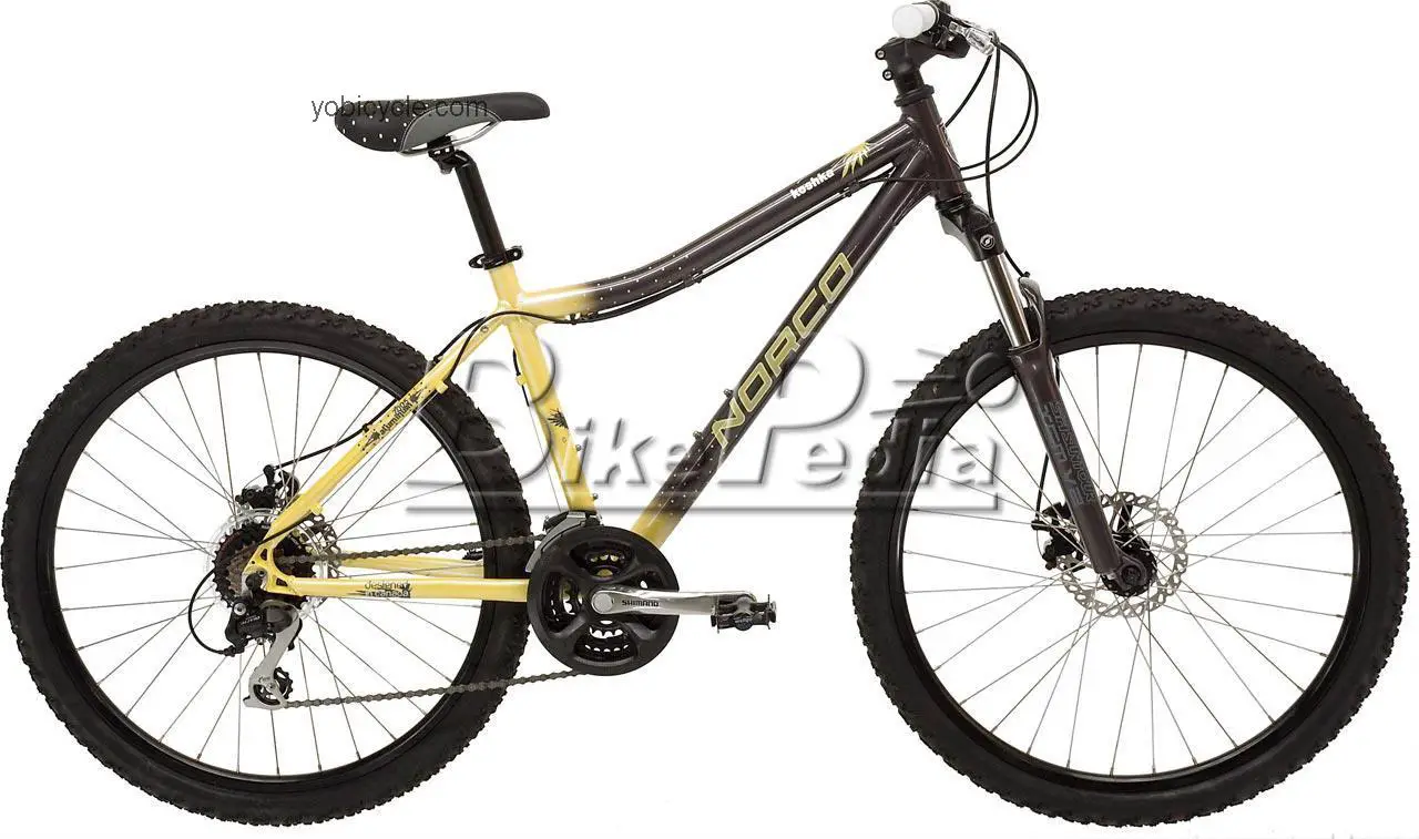 Norco  Koshka Technical data and specifications