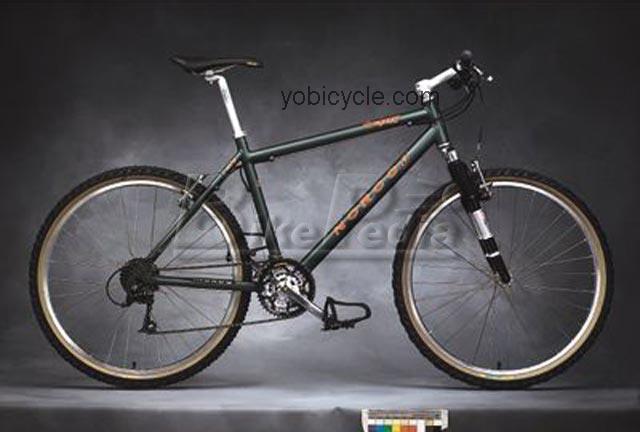 Norco  Magnum Technical data and specifications