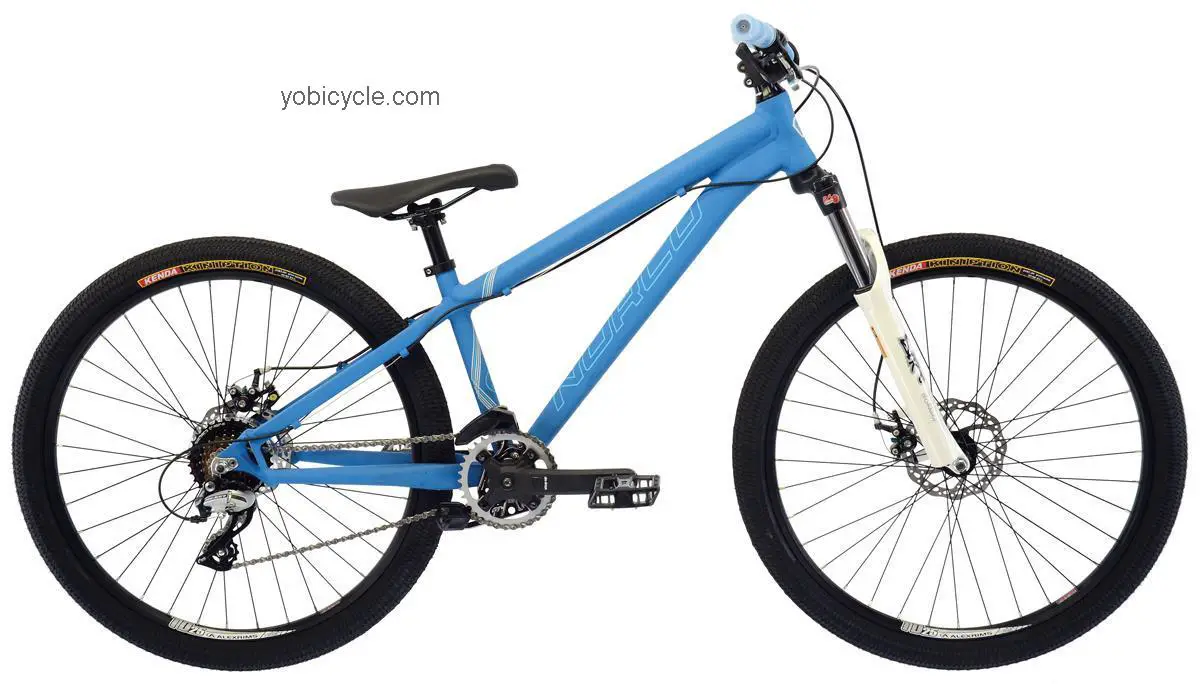 Norco Magnum competitors and comparison tool online specs and performance