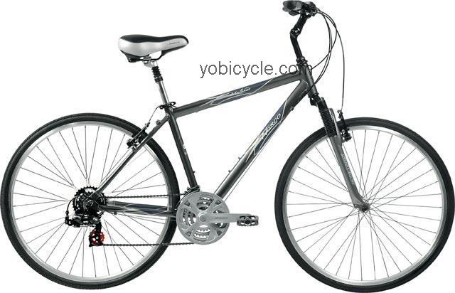 Norco Malahat 2007 comparison online with competitors