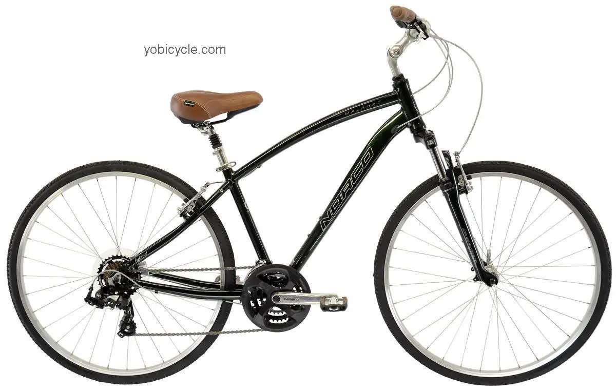 Norco Malahat competitors and comparison tool online specs and performance