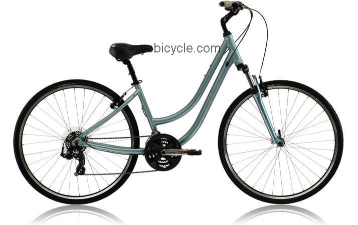 Norco Malahat Step-Thru competitors and comparison tool online specs and performance
