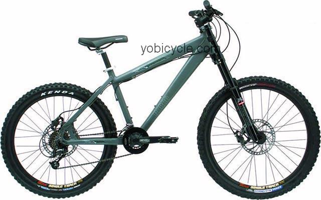 Norco  Manik Technical data and specifications