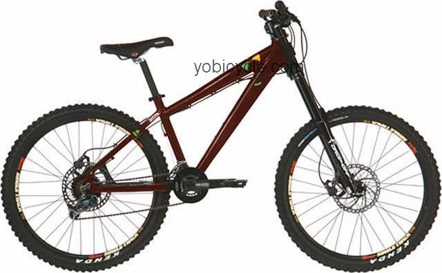 Norco Manik competitors and comparison tool online specs and performance