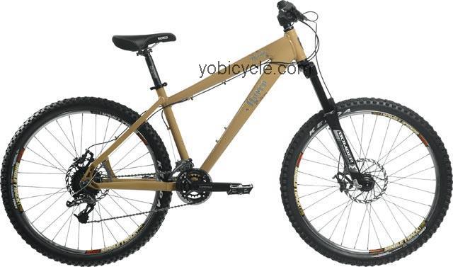 Norco  Manik Technical data and specifications