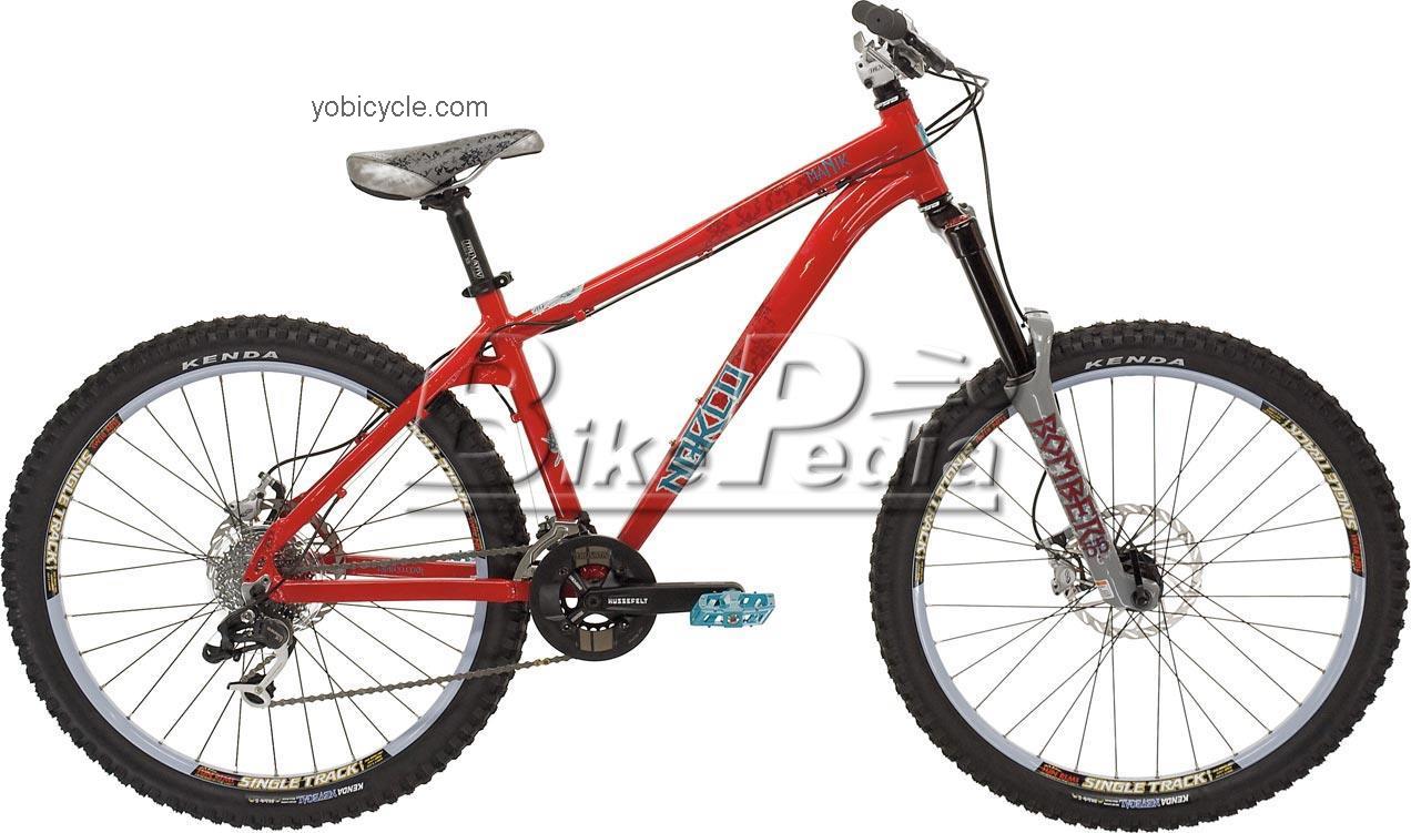 Norco  Manik Technical data and specifications