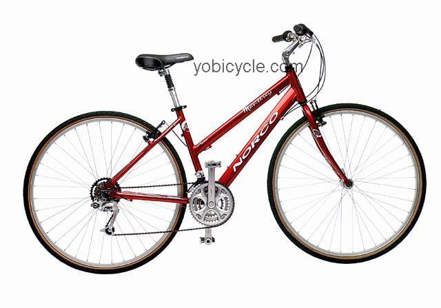 Norco  Monterey Technical data and specifications