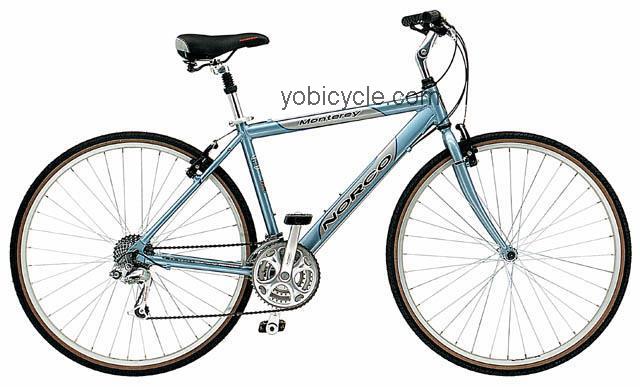 Norco Monterey competitors and comparison tool online specs and performance