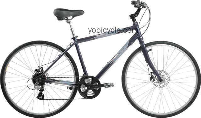 Norco  Monterey Technical data and specifications