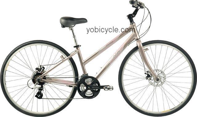 Norco  Monterey Ladies Technical data and specifications