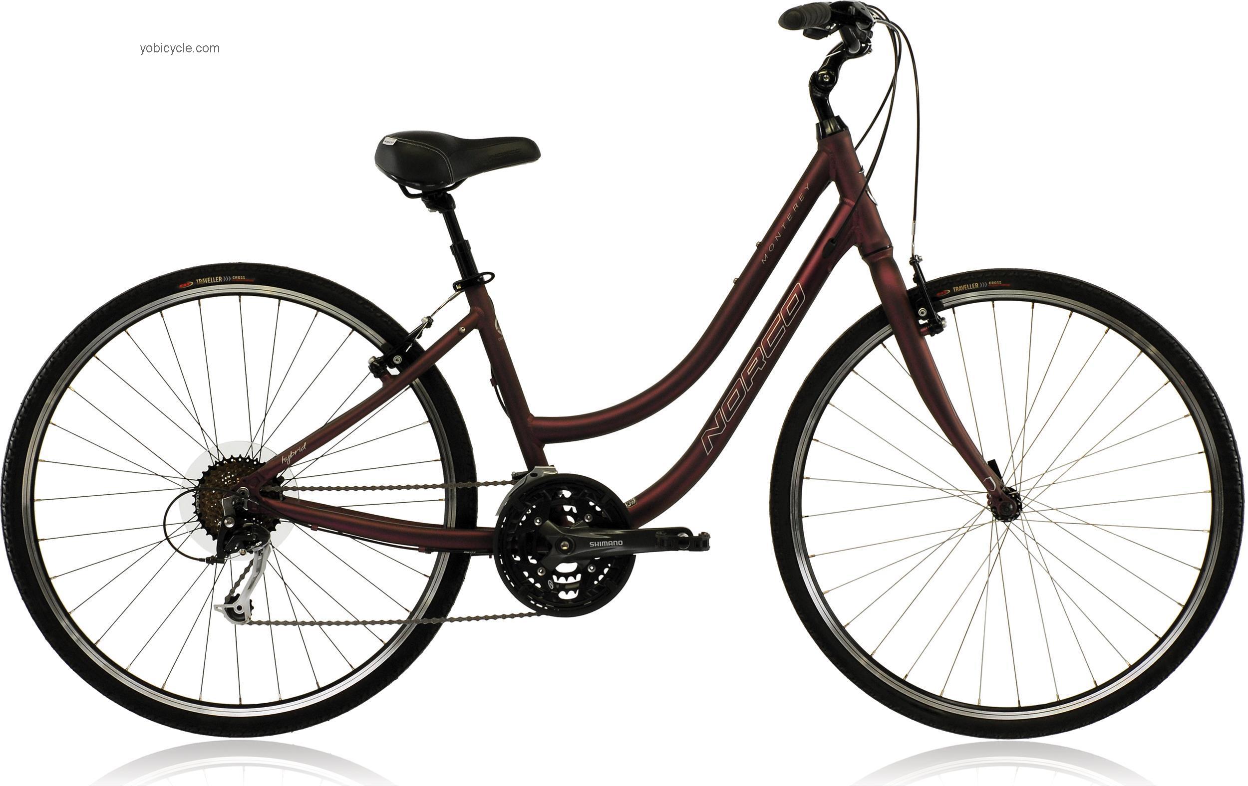 Norco  Monterey Step-Thru Technical data and specifications