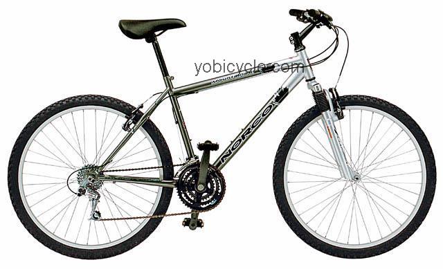Norco Mountaineer 2002 comparison online with competitors