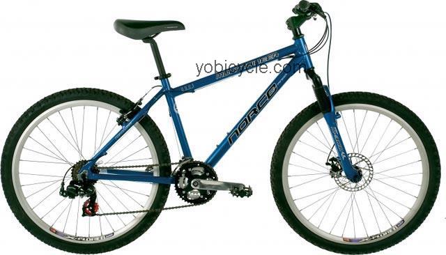 Norco Mountaineer 2008 comparison online with competitors