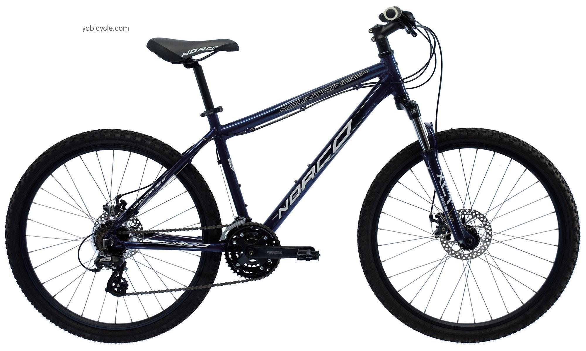 Norco  Mountaineer Technical data and specifications