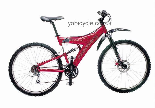 Norco NX-1000 2001 comparison online with competitors
