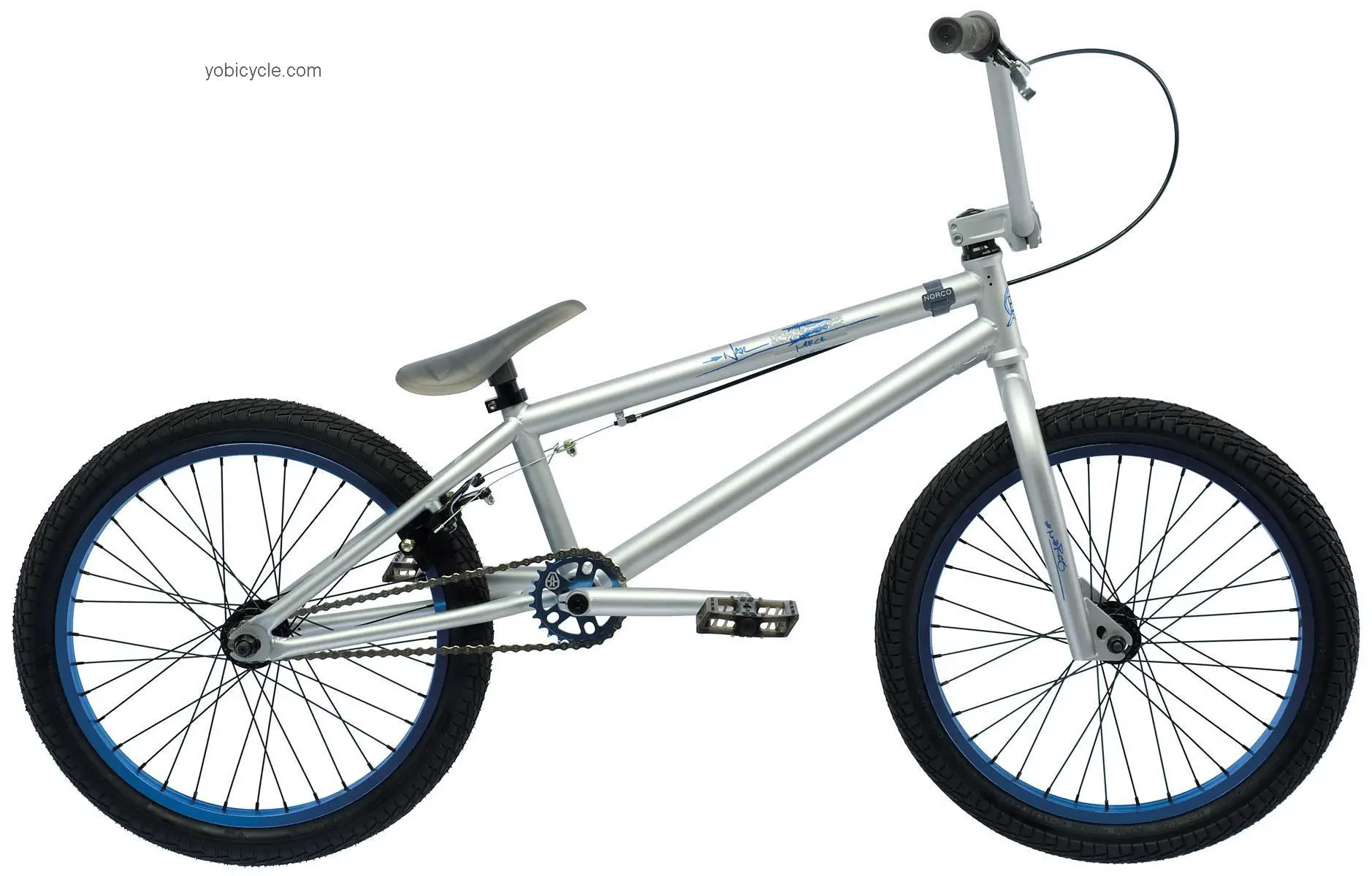 Norco  Nail 20.5 Technical data and specifications