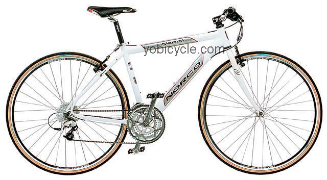 Norco  Napoli Technical data and specifications