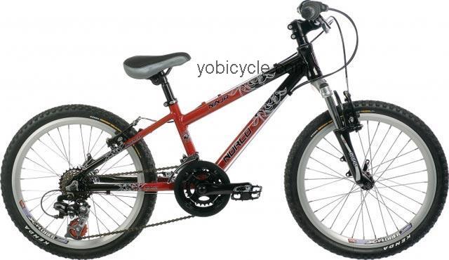 Norco  Ninja Technical data and specifications