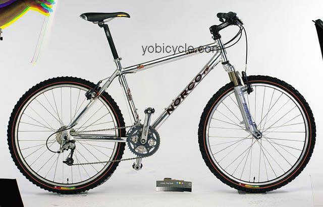 Norco Nitro 1999 comparison online with competitors