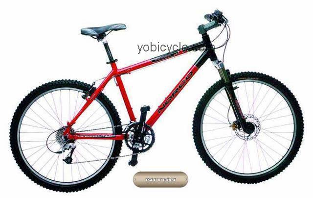 Norco  Nitro Technical data and specifications