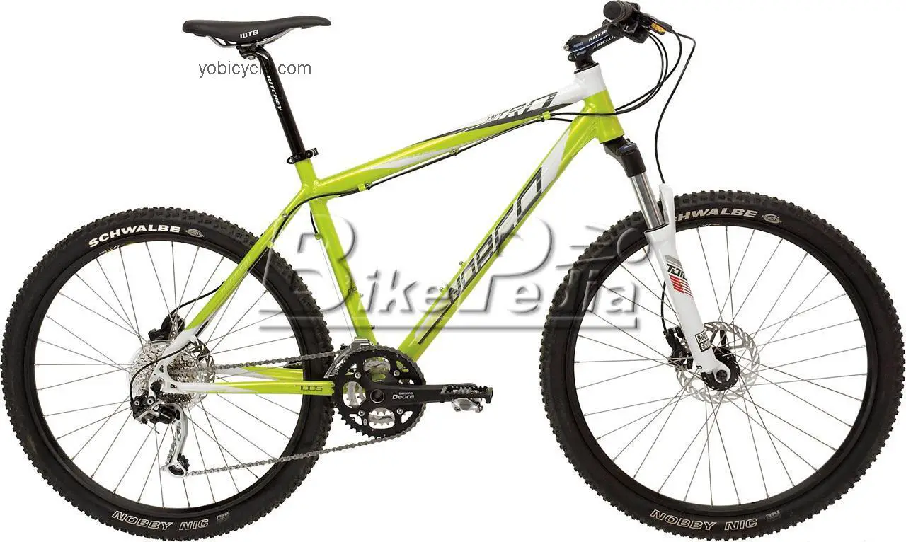 Norco  Nitro Technical data and specifications