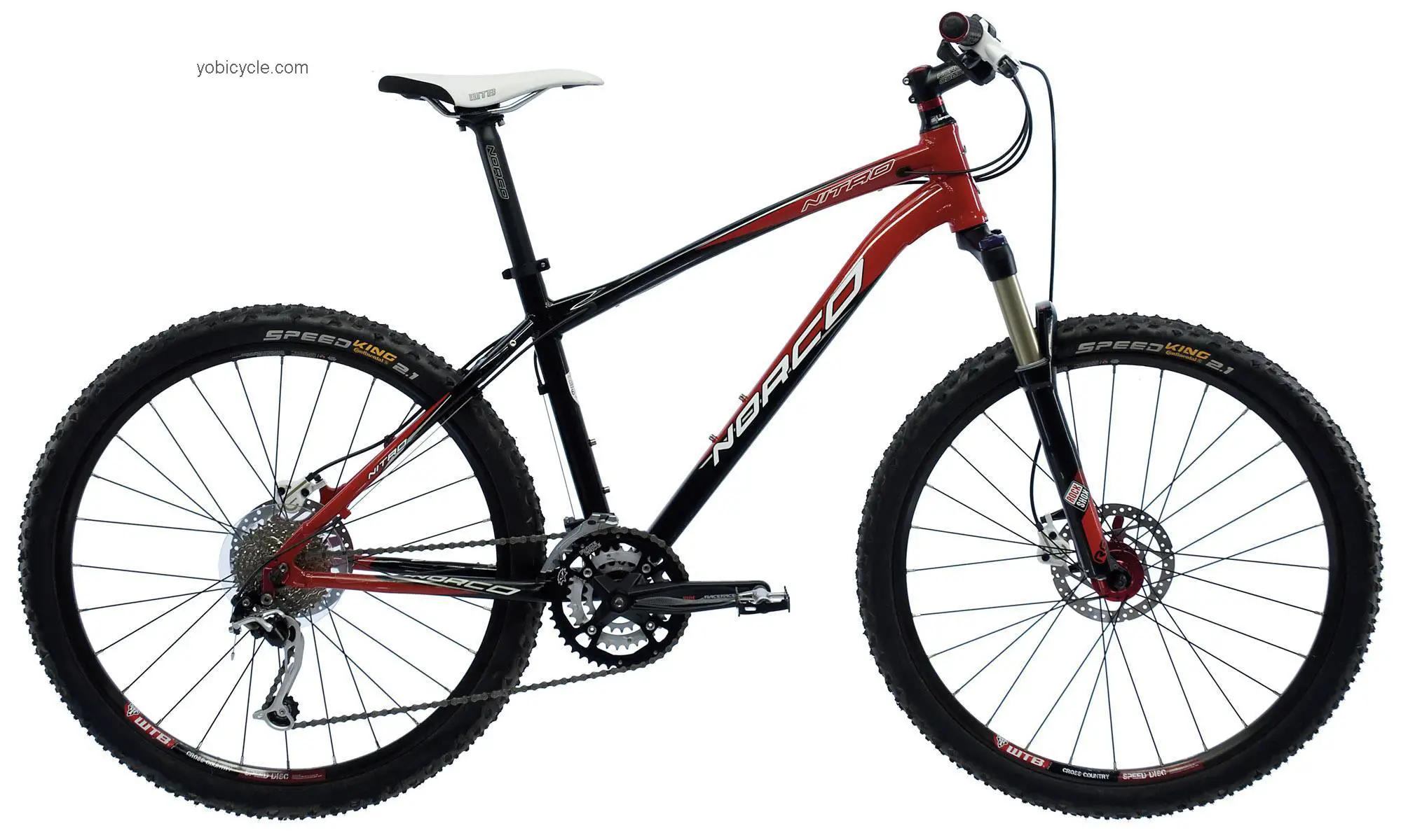 Norco Nitro competitors and comparison tool online specs and performance