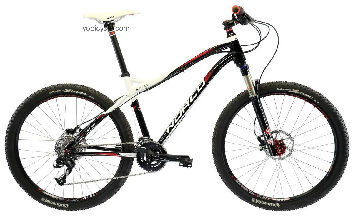 Norco  Nitro 6.1 Technical data and specifications