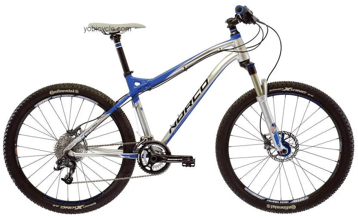 Norco  Nitro 6.2 Technical data and specifications