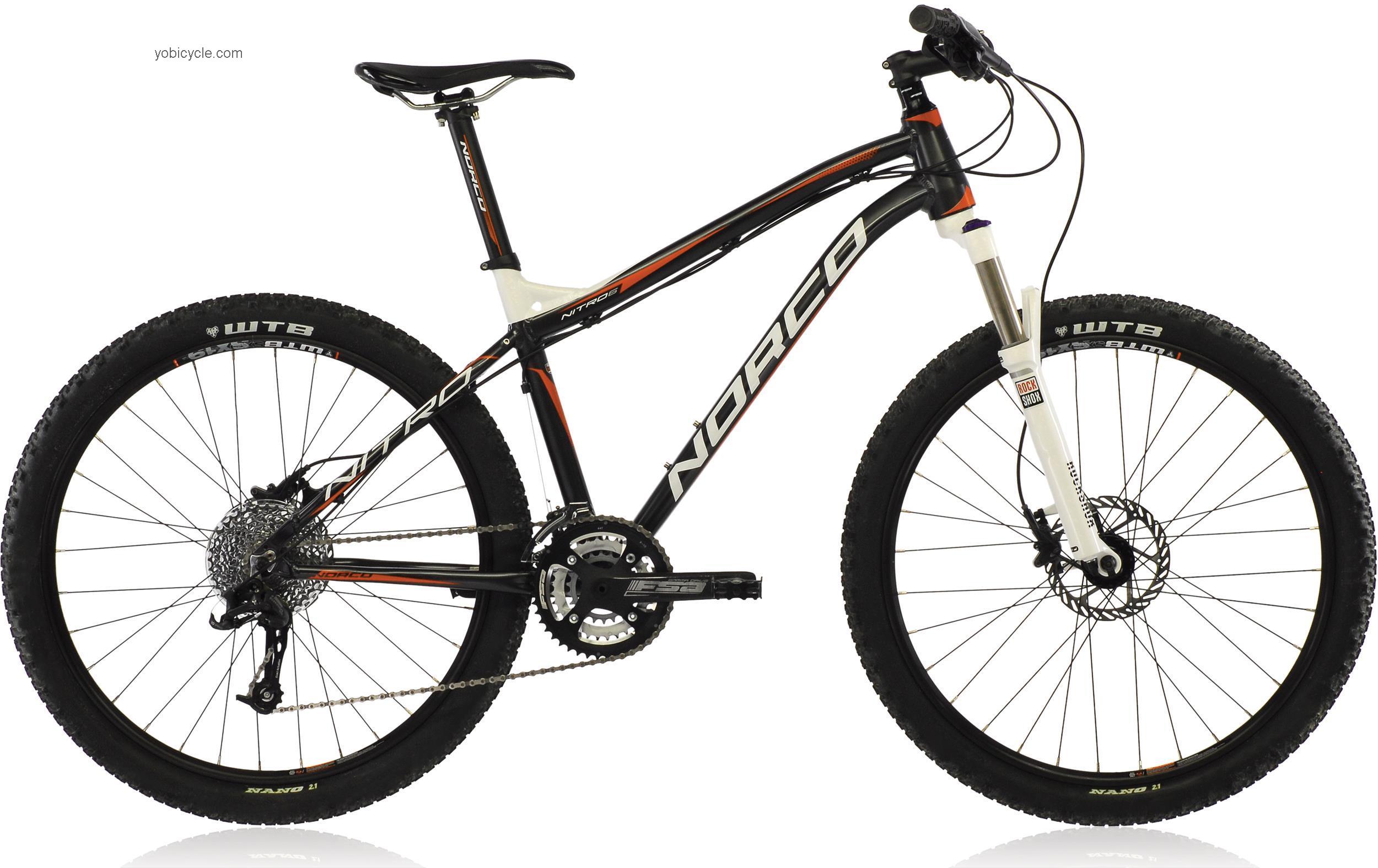 Norco Nitro 6.2 competitors and comparison tool online specs and performance