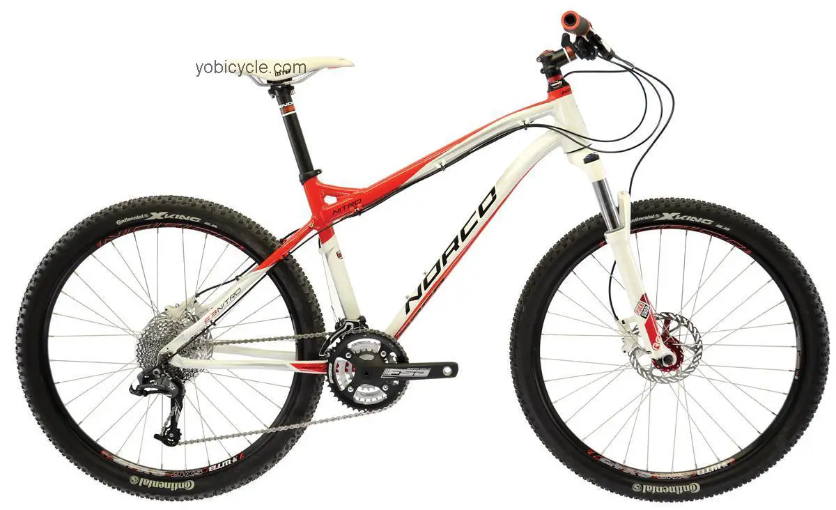 Norco  Nitro 6.3 Technical data and specifications