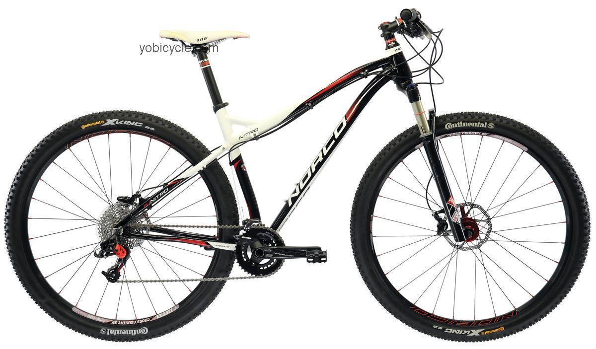 Norco  Nitro 9.1 Technical data and specifications