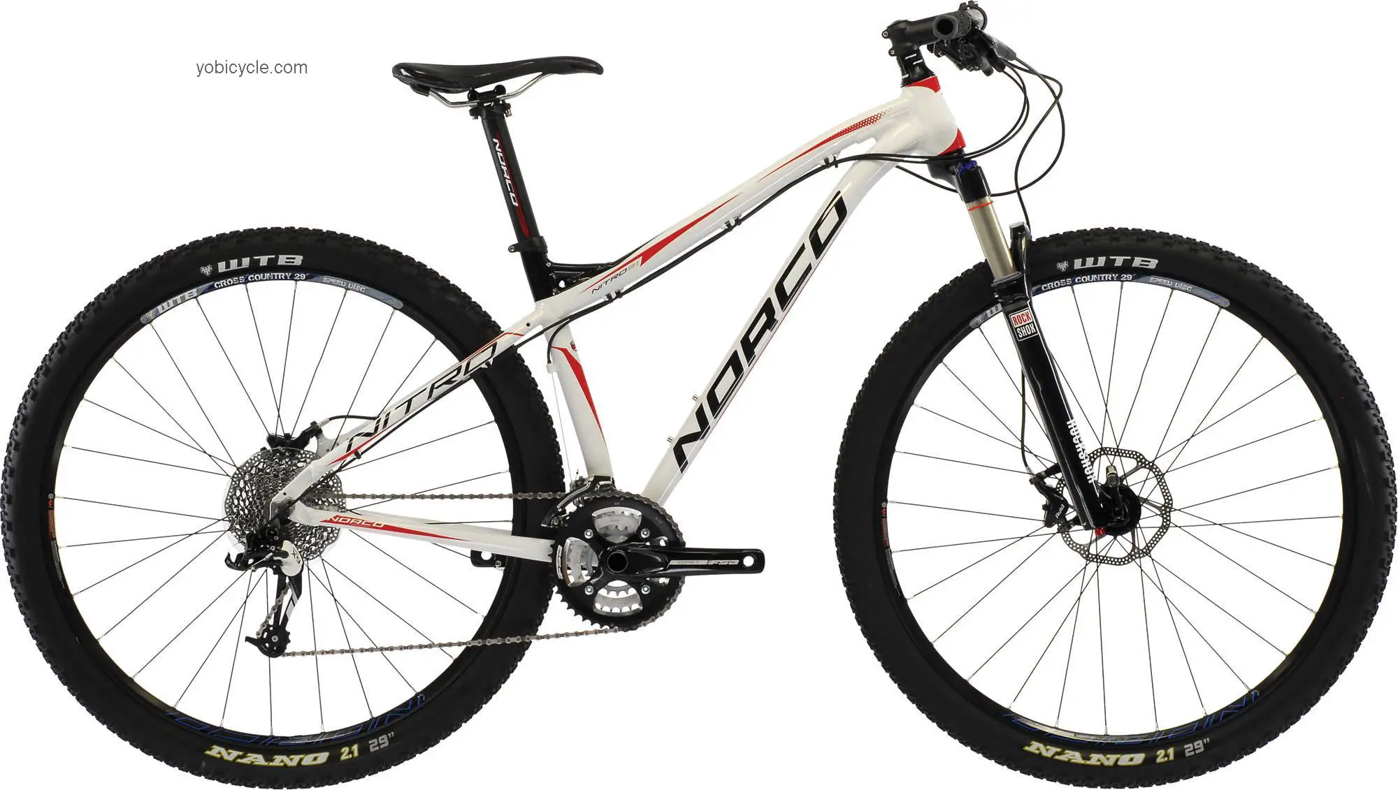 Norco Nitro 9.1 competitors and comparison tool online specs and performance
