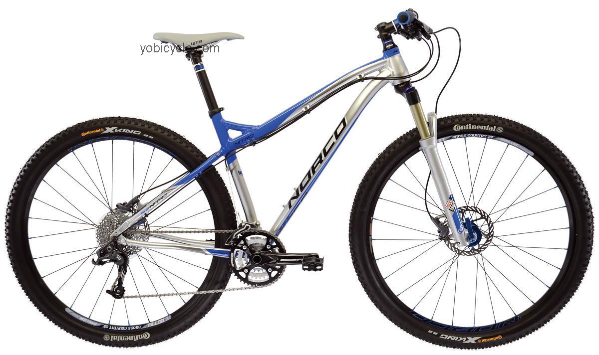 Norco  Nitro 9.2 Technical data and specifications