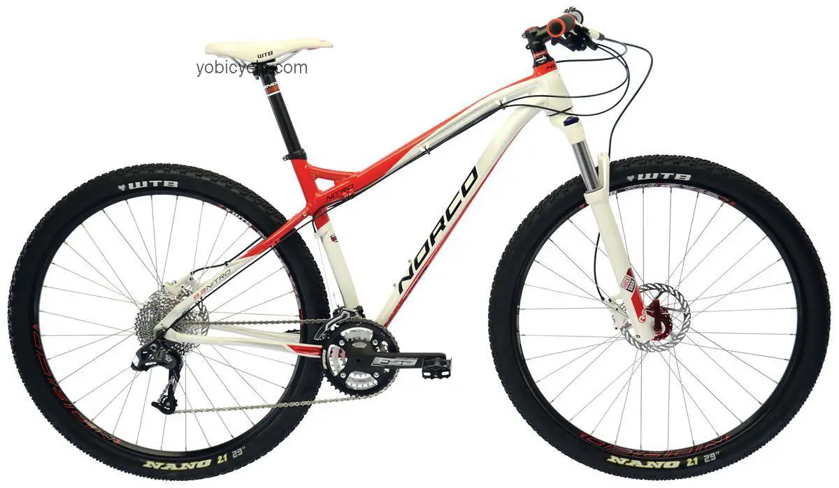 Norco  Nitro 9.3 Technical data and specifications