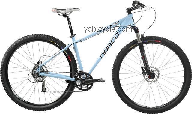 Norco  Nitro-Niner Technical data and specifications